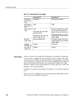 Preview for 80 page of Tektronix DTG5078 User Manual