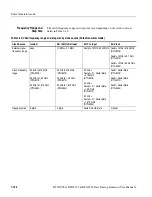 Предварительный просмотр 144 страницы Tektronix DTG5078 User Manual