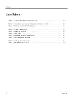 Preview for 10 page of Tektronix ECO 422 Instruction Manual