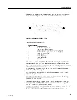 Preview for 37 page of Tektronix ECO 422 Instruction Manual