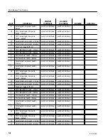 Preview for 68 page of Tektronix ECO 422 Instruction Manual