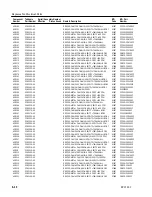 Preview for 136 page of Tektronix ECO 422 Instruction Manual