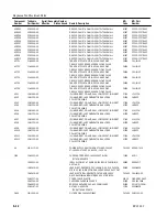 Предварительный просмотр 138 страницы Tektronix ECO 422 Instruction Manual