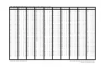 Preview for 149 page of Tektronix ECO 422 Instruction Manual