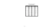 Preview for 156 page of Tektronix ECO 422 Instruction Manual