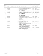 Preview for 173 page of Tektronix ECO 422 Instruction Manual