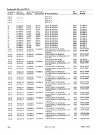 Preview for 88 page of Tektronix ECO170A Instruction Manual