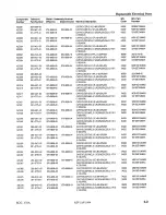 Preview for 91 page of Tektronix ECO170A Instruction Manual