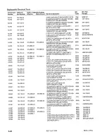 Preview for 112 page of Tektronix ECO170A Instruction Manual