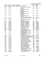 Preview for 115 page of Tektronix ECO170A Instruction Manual