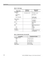 Предварительный просмотр 58 страницы Tektronix ECO422D Instruction Manual