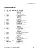 Предварительный просмотр 119 страницы Tektronix ECO422D Instruction Manual