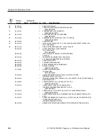 Предварительный просмотр 120 страницы Tektronix ECO422D Instruction Manual