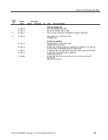 Предварительный просмотр 121 страницы Tektronix ECO422D Instruction Manual