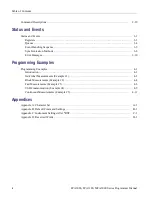 Preview for 6 page of Tektronix FCA3000 Series Programmer'S Manual