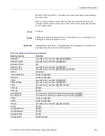 Preview for 65 page of Tektronix FCA3000 Series Programmer'S Manual