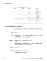 Preview for 124 page of Tektronix FCA3000 Series Programmer'S Manual