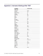 Preview for 185 page of Tektronix FCA3000 Series Programmer'S Manual