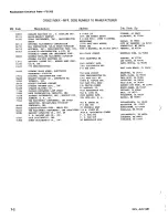 Предварительный просмотр 40 страницы Tektronix FG 502 Instruction Manual