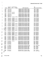 Предварительный просмотр 43 страницы Tektronix FG 502 Instruction Manual