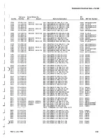 Preview for 47 page of Tektronix FG 502 Instruction Manual