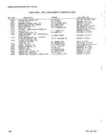 Preview for 70 page of Tektronix FG 502 Instruction Manual