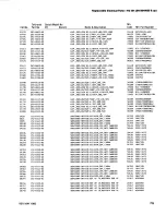 Preview for 110 page of Tektronix FG 504 Instruction Manual