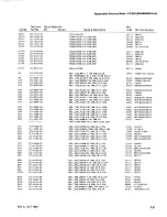 Preview for 114 page of Tektronix FG 504 Instruction Manual