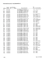 Preview for 115 page of Tektronix FG 504 Instruction Manual