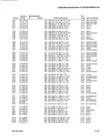 Preview for 118 page of Tektronix FG 504 Instruction Manual