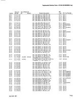 Preview for 120 page of Tektronix FG 504 Instruction Manual