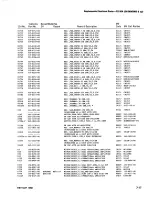 Предварительный просмотр 122 страницы Tektronix FG 504 Instruction Manual