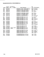 Предварительный просмотр 123 страницы Tektronix FG 504 Instruction Manual