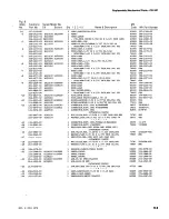 Предварительный просмотр 73 страницы Tektronix FG501 Instruction Manual