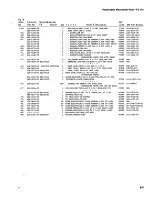 Предварительный просмотр 75 страницы Tektronix FG501 Instruction Manual