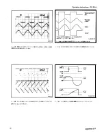 Preview for 53 page of Tektronix FG501A Instruction Manual