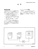 Preview for 55 page of Tektronix FG501A Instruction Manual