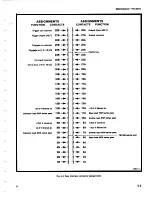 Preview for 79 page of Tektronix FG501A Instruction Manual