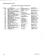 Preview for 83 page of Tektronix FG501A Instruction Manual