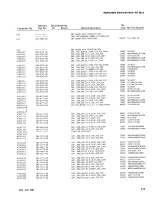 Preview for 84 page of Tektronix FG501A Instruction Manual