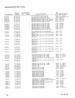 Preview for 85 page of Tektronix FG501A Instruction Manual