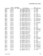 Preview for 88 page of Tektronix FG501A Instruction Manual