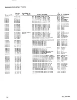 Preview for 89 page of Tektronix FG501A Instruction Manual