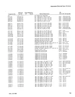 Preview for 90 page of Tektronix FG501A Instruction Manual