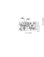 Preview for 94 page of Tektronix FG501A Instruction Manual