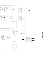 Preview for 96 page of Tektronix FG501A Instruction Manual