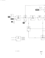 Preview for 97 page of Tektronix FG501A Instruction Manual