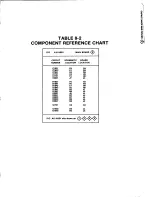 Preview for 103 page of Tektronix FG501A Instruction Manual