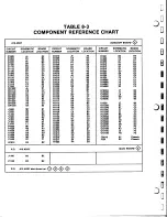 Preview for 106 page of Tektronix FG501A Instruction Manual