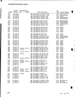 Предварительный просмотр 22 страницы Tektronix FG503 Instruction Manual